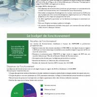 Budget de fonctionnement 2020
