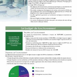 Budget de fonctionnement 2020